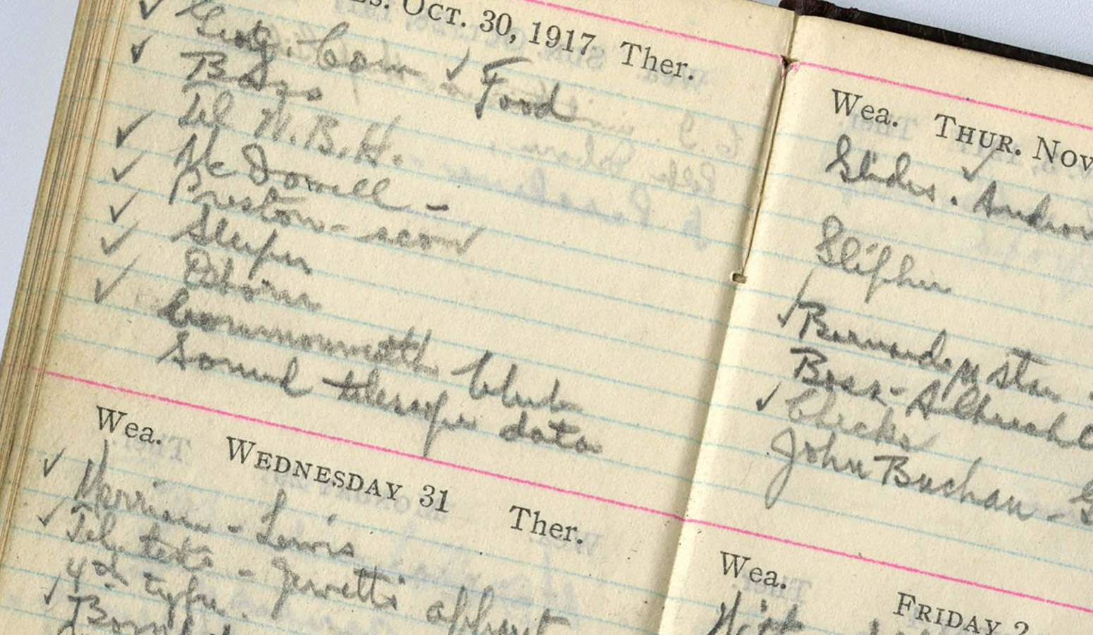 Analiza promatranja u 2015. godini