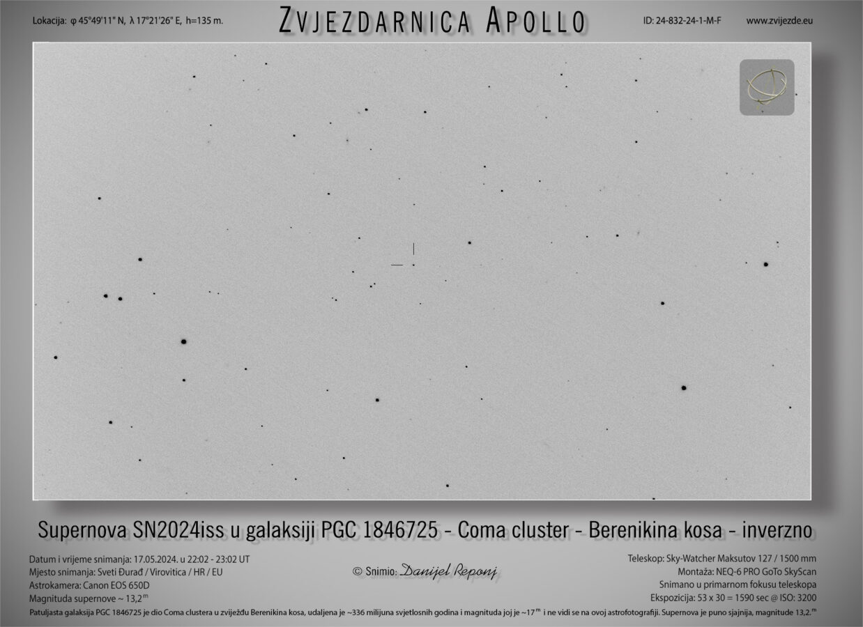 Supernova SN2024iss