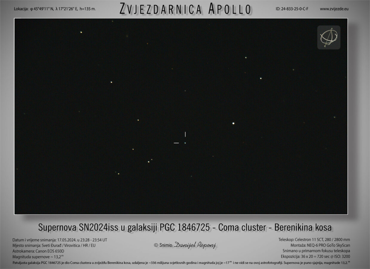 Supernova SN2024iss
