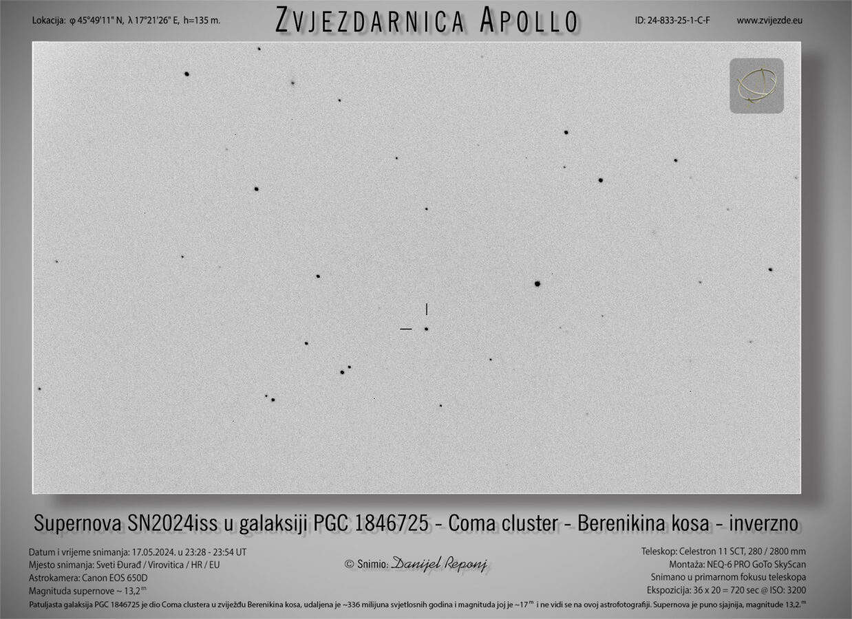 Supernova SN2024iss